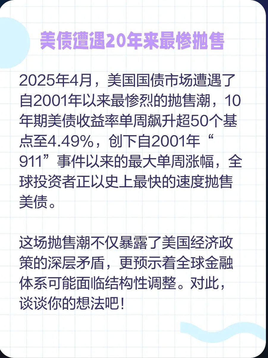 USDT遭遇大幅下滑超218%，投资者恐慌性抛售的简单介绍