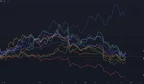 AVAX创下年内新高，上扬幅高达27.06%，还能追吗？的简单介绍