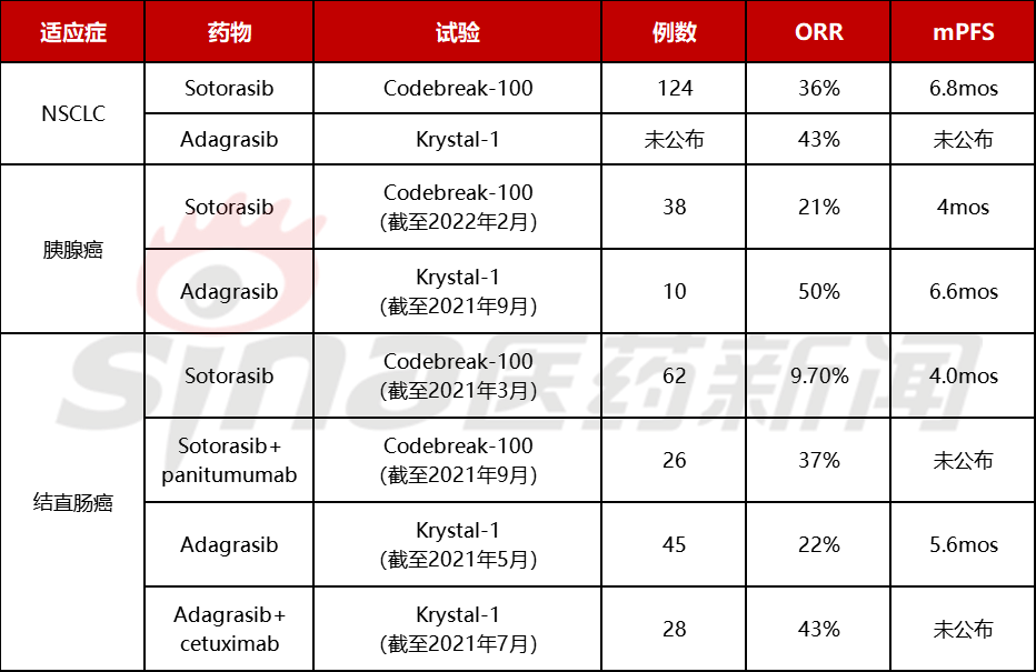 专家称ADA将在年底冲破32.23美元，引发引发关注