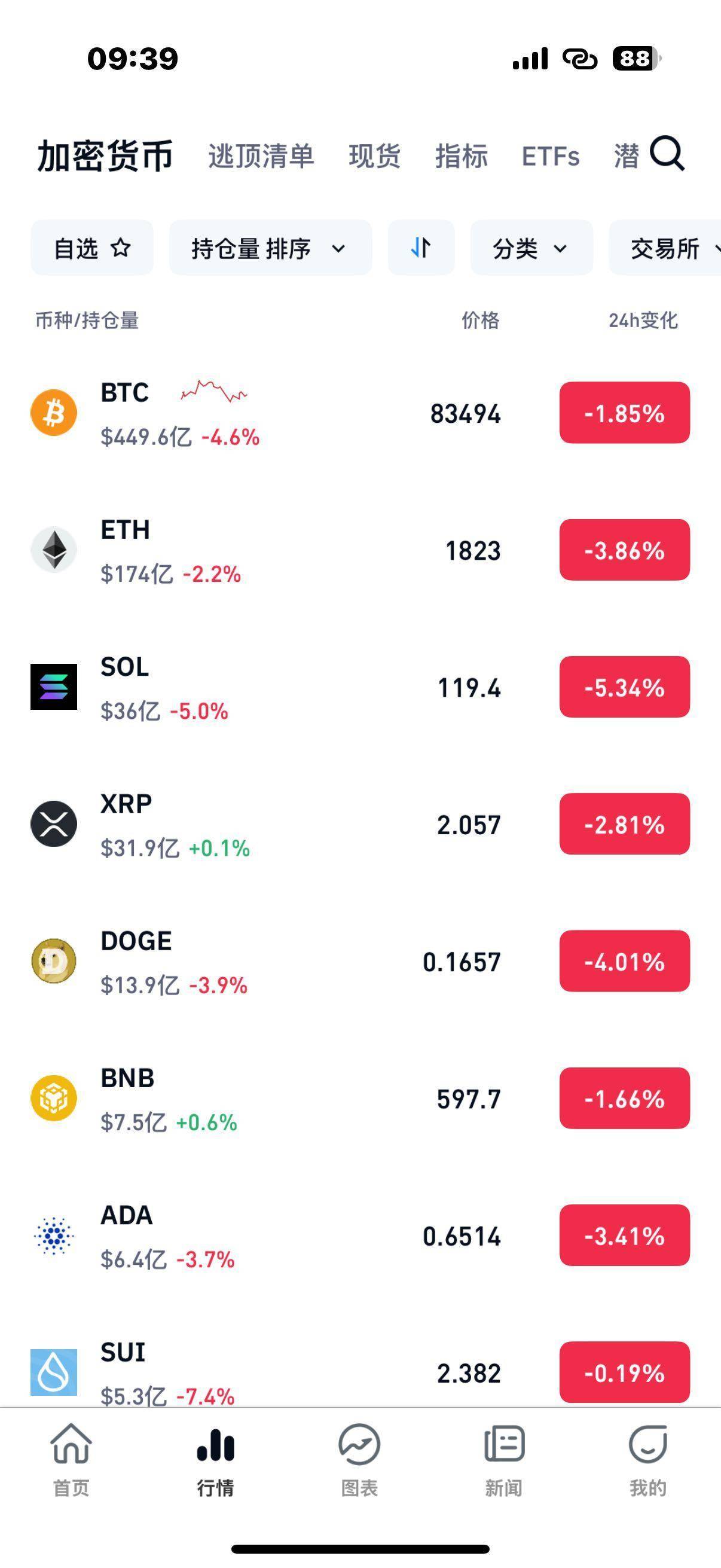 专家称比特币将在年底冲破TRON美元，引发引发关注