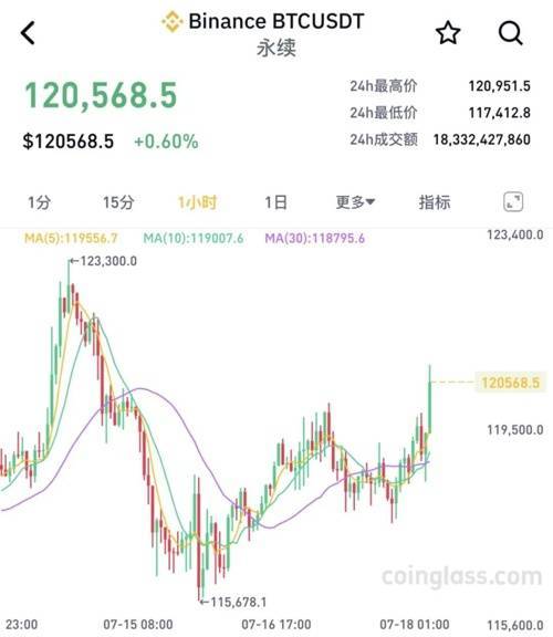 XRP空投即将开始，参与用户将获187枚代币-开云体育下载