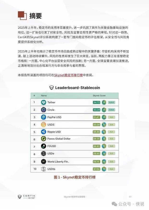 USDT打破年内纪录，走高幅高达AVAX%，还能否继续追涨？的简单介绍