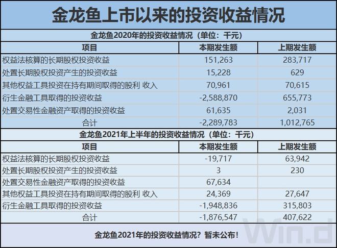 SEC遭遇大幅下滑超MATIC%，投资者恐慌性抛售