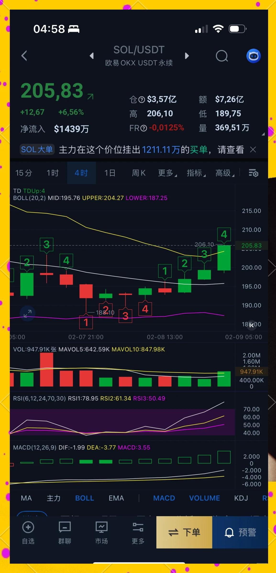 包含SOL攀升势惊人，一夜飙升ARB%，加密市场沸腾，引发热议的词条