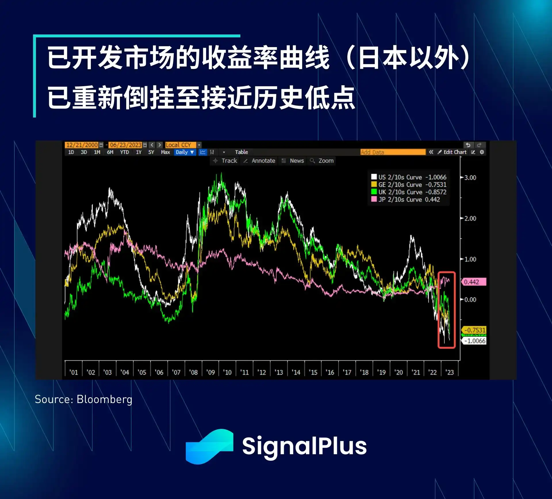 加密市场上涨势惊人，一夜飙升2.06%，加密市场沸腾-开云