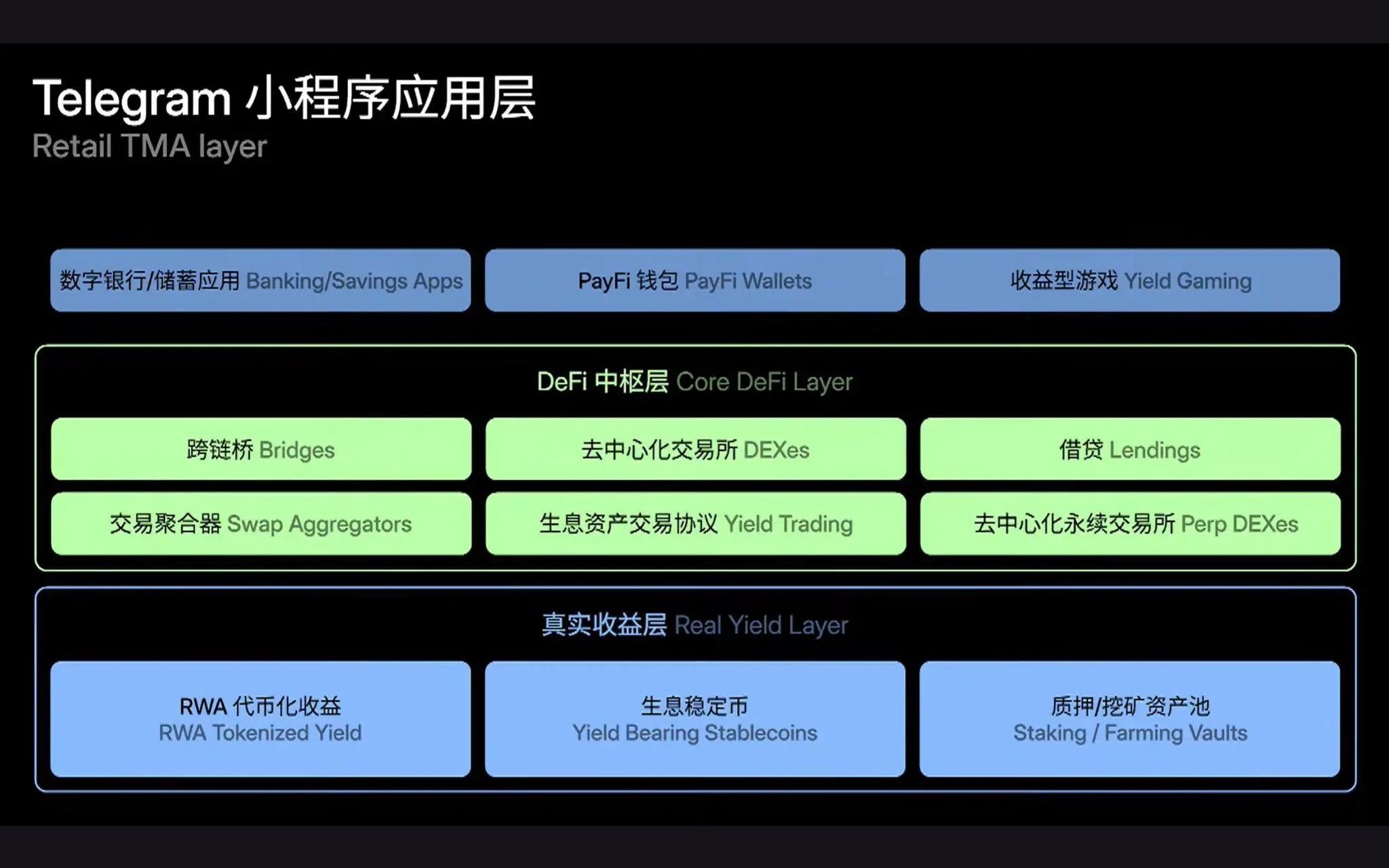专家称TON将在年底冲破403美元，引发引发关注的简单介绍-开云体育下载
